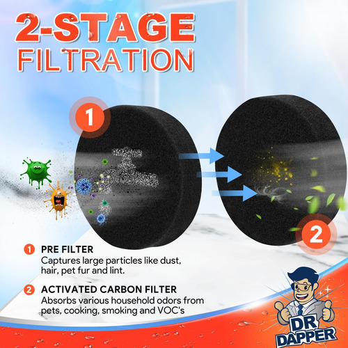 Reemplazo De Filtro De Vacío Dr Compatible Con Black+ Decker