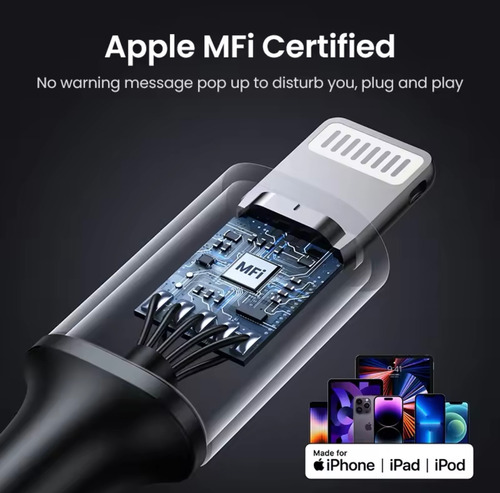 Ugreen -cable Usb Tipo C A Lightning iPhone Carga Rápida 2m