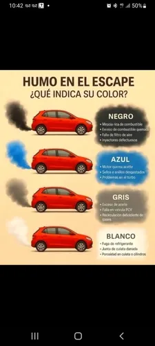 Auxilio Mecánico Urgencias 24 Hs Arranque Y Carga De Batería