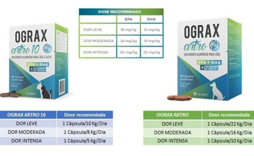 Combo C/ 2 Ograx Artro 20 Suplemento Avert C/ 30 Cápsulas