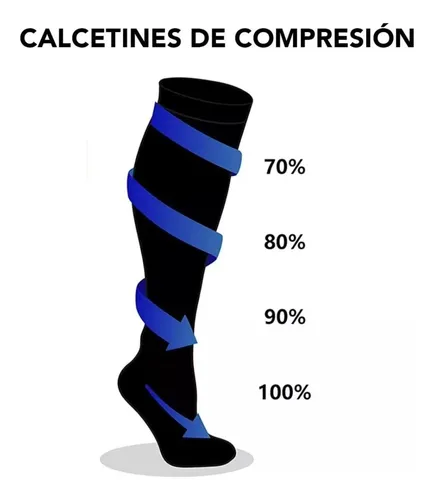 Medias De Compresión Anti Varice Miracle Descansa Unisex