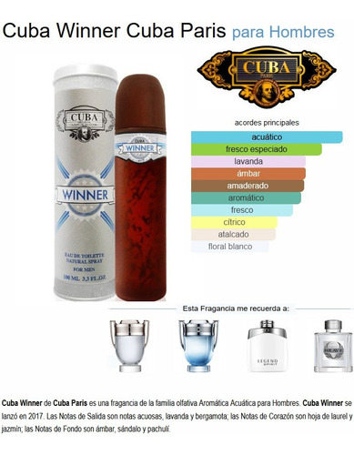 Cuba Winner Hombre Edt 35ml