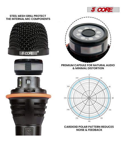 Micrófono De Mano 5 Core Cardioide Para Canto Con Cable Xlr 1 Pieza