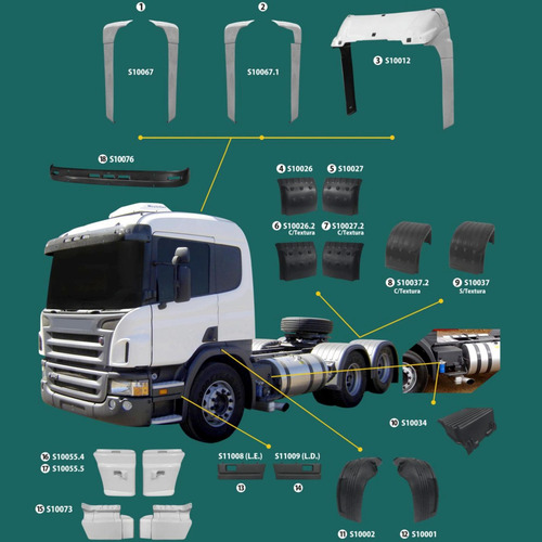 Deflector De Techo P/scan P94/p310/p340 Bl Cuotas