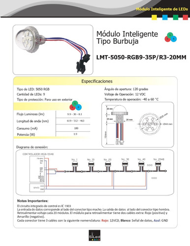 Modulo Burbuja Feria 9 Leds 70 Pz Lmt-5050-rgb9-35p/r3-20mm