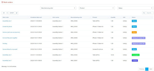Imagem 2 de 10 de Módulo De Gerenciamento De Manufatura Para Perfex Crm