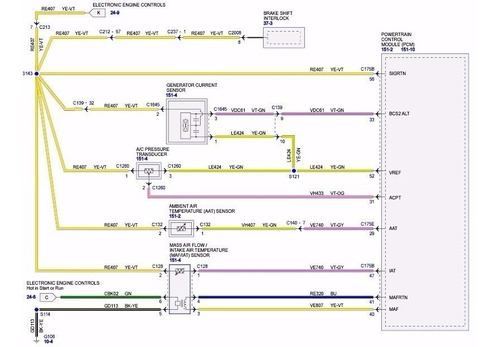 Diagramas Automotrices Ford