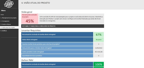 Imagem 7 de 8 de Planilha Projetos Excel: Planejamento, Cronograma E Gráfico