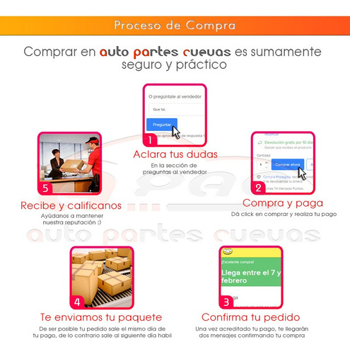 Compresor Aire Acondiciona Ram Promaster 3500 2014-2022 3.6l