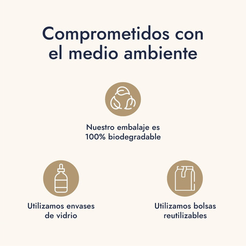 Imagen 7 de 9 de Aceite De Ricino %100 Puro P-frío 120ml Frasco Vidrio Gotero