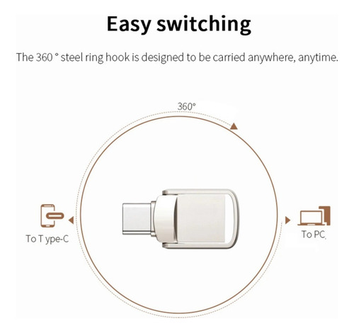 Pendrive 1tb Disco U Tipo C Y Usb