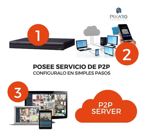 Kit 8 Camaras Seguridad Dahua Dvr 8 Canales Full Hd Lite P2p