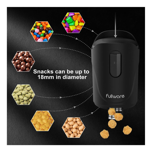 Dispensador De Nueces Fullware 255g, Seguro Para Dedos