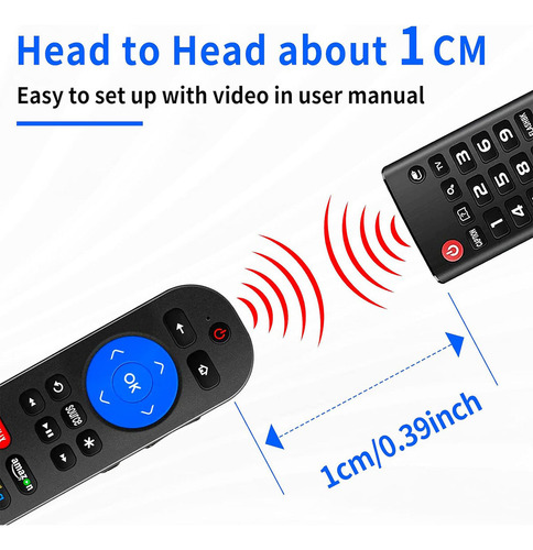 Control Remoto Compatible Con Roku Express, Para Roku Premie