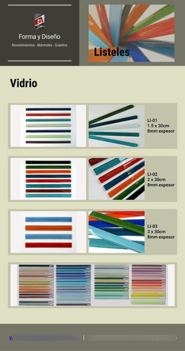 Imagen 4 de 6 de Listel Vidrio Ypf - 1,5x30cm Verde Manzana - Forma Y Diseño