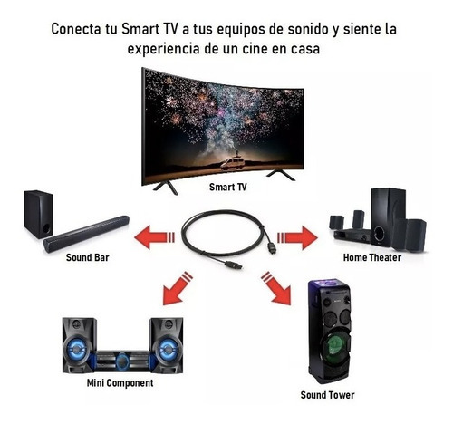 Cable Digital De Audio De Fibra Óptica 1.98m Ce Tech