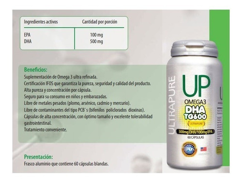 Imagen 2 de 2 de Newscience - Kit 2 Unidades Omega Up Tg Dha 600 - 60 Cáps