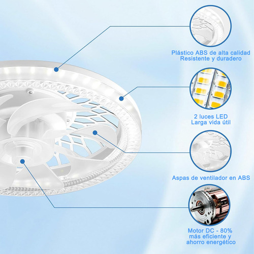 Ventilador De Techo Led Lámpara Mudo Control Remoto Estructura Con Ventilador 3 Velocid