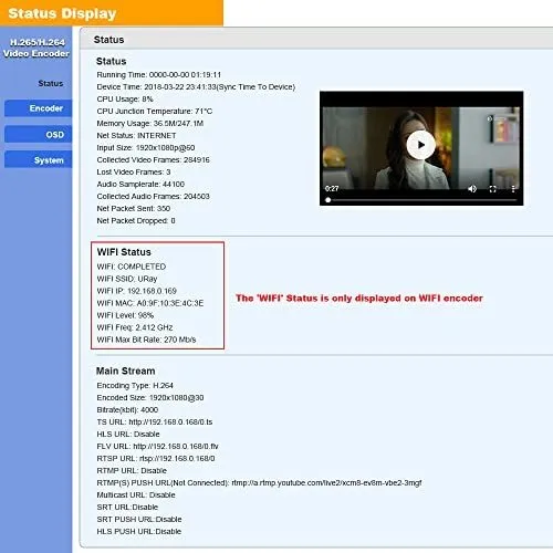 Codificador Uraycoder Hevc H.265 H.264 Sd Hd 3g Sdi A Ip Ipt
