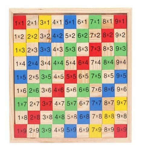 Juego Para Niños Madera Aprendizaje Didactico Multiplicación