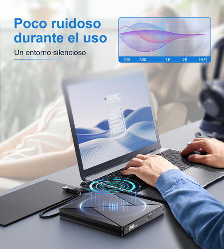 Reproductor De Dvd Unidad De Cd Externa Usb 3.0 Usb C Para O