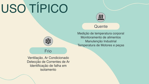 Termômetro Sem Contato - Wifi Internet