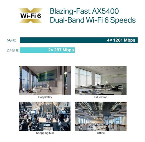 Eap670 Omada Acces Point De Techo Multi-gigabit Ax3600
