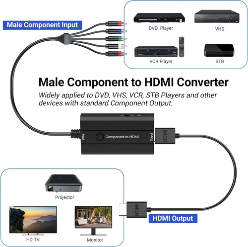 Convertidor De Componente Macho A Hdmi Para Dvd/stb/vhs Con