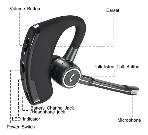 Auriculares Inalámbricos V8s Bluetooth Business Headset