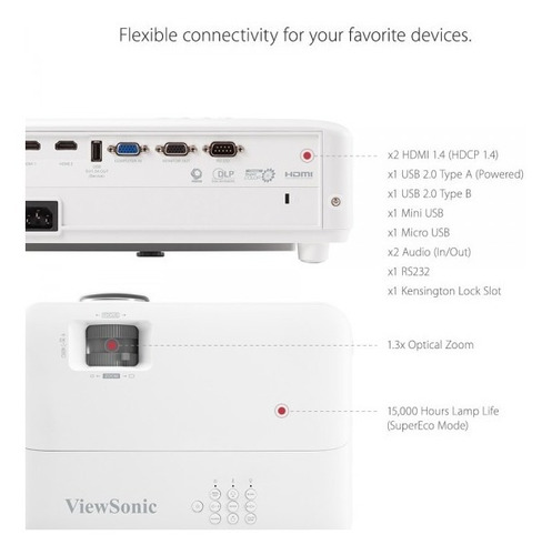 Imagen 7 de 10 de Proyector Tiro Corto Viewsonic Full Hd 1080p 3500l Px703hd