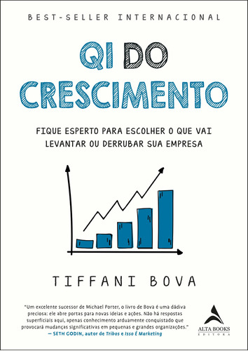 QI do crescimento: fique esperto para escolher o que vai levantar ou derrubar sua empresa, de Bova, Tiffani. Starling Alta Editora E Consultoria  Eireli, capa mole em português, 2019