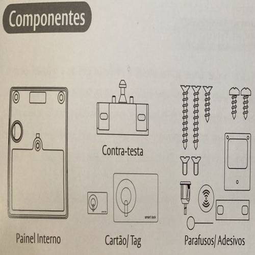 Fechadura Eletrônica Invisível Ppz-1002 P/ Moveis Papaiz