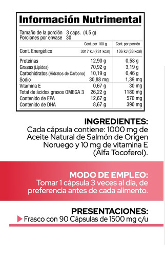 (duo Pack) Salmon Plus Omega 3 (180 Caps) Pronat Ultra