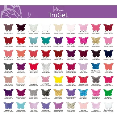 Ezflow Trugel X12 Esmalte Semipermanente Led Uv 14ml 6c