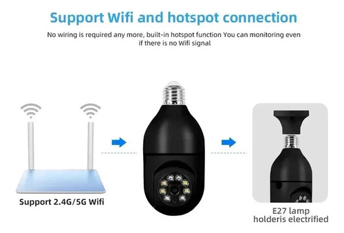 Cámara De Vigilancia Con Bombilla E27, Yiiot