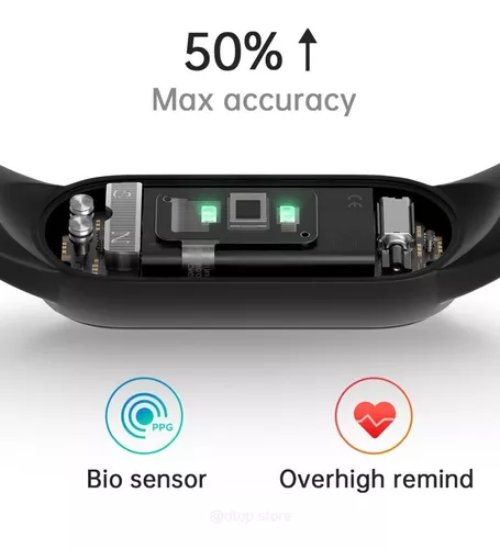 Xiaomi Mi Band 5: Carga magnética y más sensores para la salud en esta  nueva versión que ya está en preventa, Características y precio