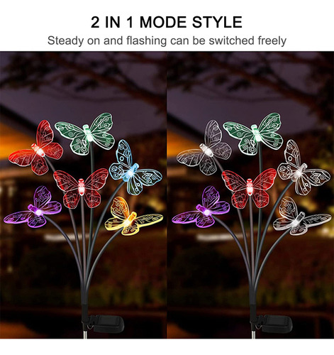 Lámpara Led P 5010 Con Forma De Abeja Oscilante, Alimentada