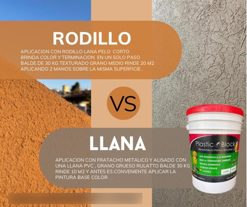 Revestimientos Plastíc Block 15kg Texturados Rodillo Naranja