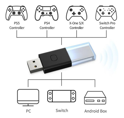 Adaptador Receptor Bluetooth Para Swtch, Pc, Tv Box