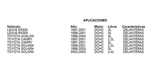 Balatas Delanteras Rx300 2001 Fritec 3.0l Lexus