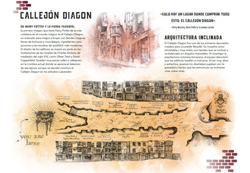 Imagen 7 de 8 de Harry Potter: Lugares Mágicos. Un Álbum De Escenas De Papel