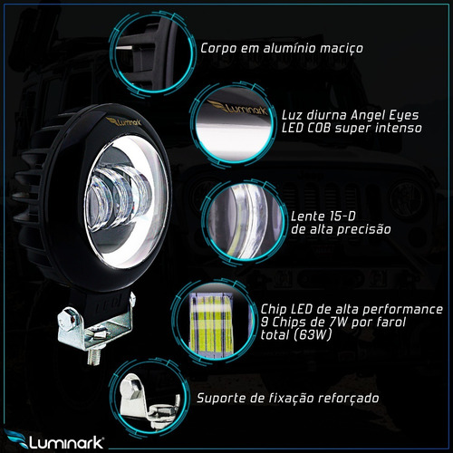 Imagem 4 de 7 de Par Farol Milha Led 102w (2x 51w) Foco Longo Off Road 12v24v