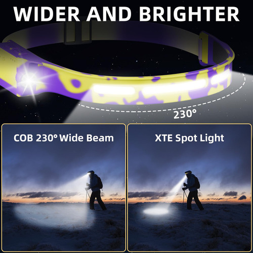 Linterna Frontal Led Recargable Usb Impermeable 230