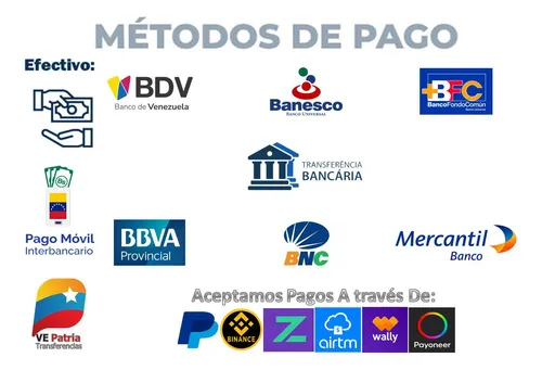 Fundamentos De Redes