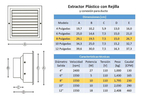 Extractor De Aire 8 Pulgadas Con Rejilla Para Baños, Cocinas