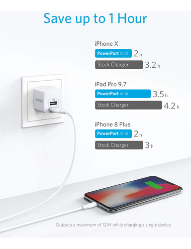 Cargador Usb Anker, Paquete De 2 Adaptadores De Cargador De
