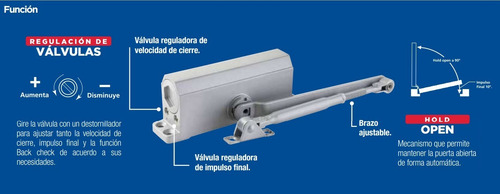 Cierra Puertas Hidráulico Evita Portazos Y Controla Apertura