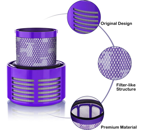 Repuestos De Filtro De Vacio Leadaybetter Para Dyson V10 ...