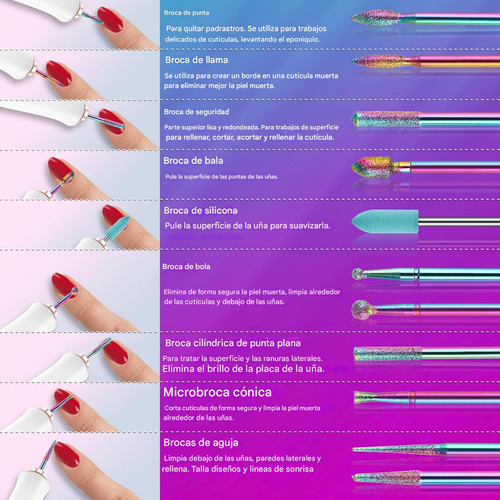 Babeefly 25pz Puntas Para Drill 20 Círculos De Arena Brocas De Uñas Con Caja Portabrocas Taladros Expositor De Brocas Para Manicura De Uñas En Casa Puntas Para Pulidores Drill Limpiador Cutículas Tala
