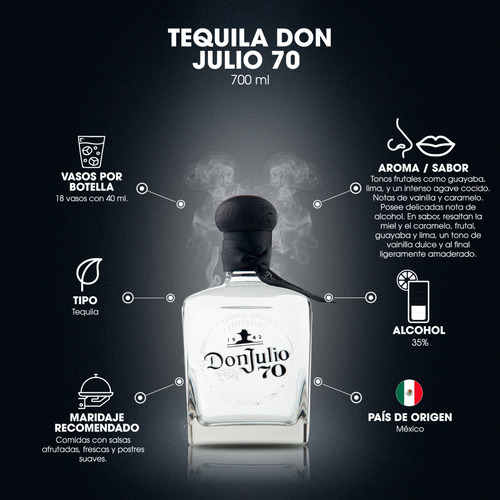 Imagen 6 de 6 de Tequila Don Julio 70 700ml